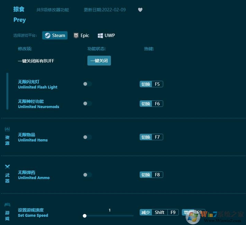 ��ʳ�޸���