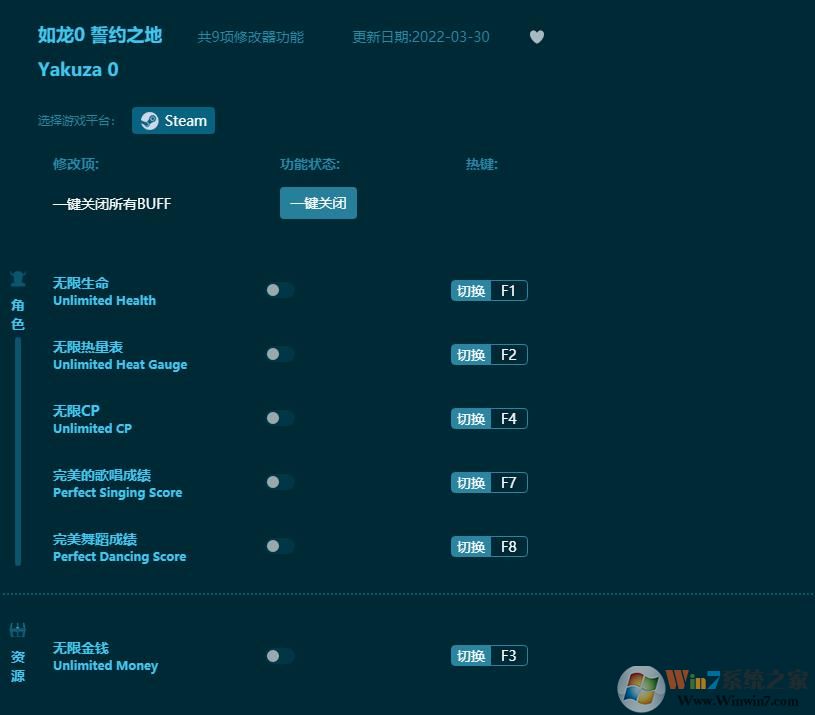 ����0��Լ֮�ؾ����޸��� v2022���°�