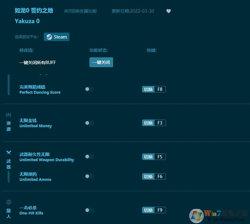 ����0��Լ֮���޸���