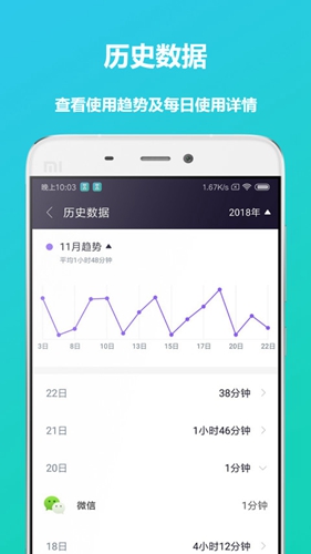屏幕时间助手(时间记录助手)