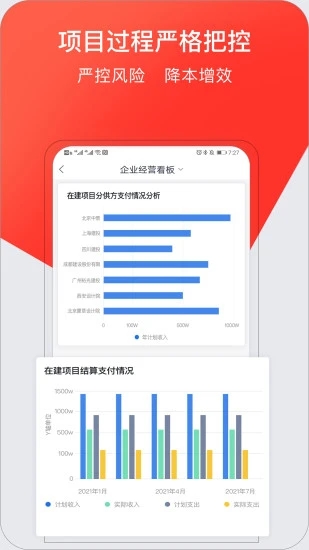 红圈CRM+销售软件