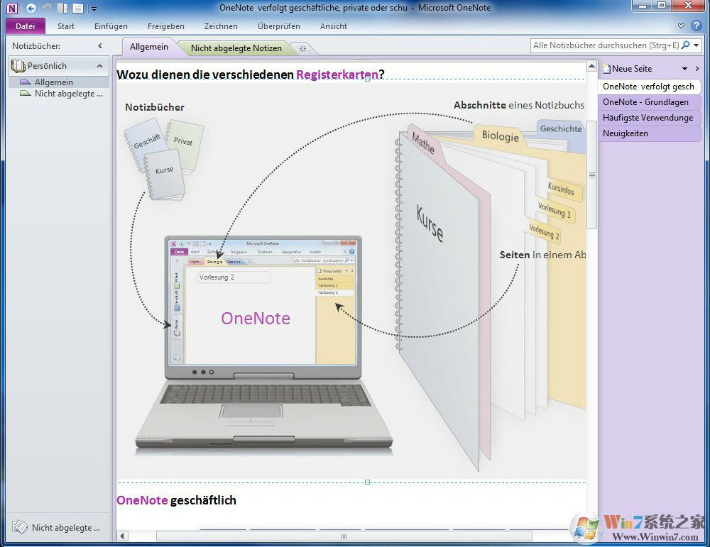 Microsoft OneNote �ٷ���Ѱ�