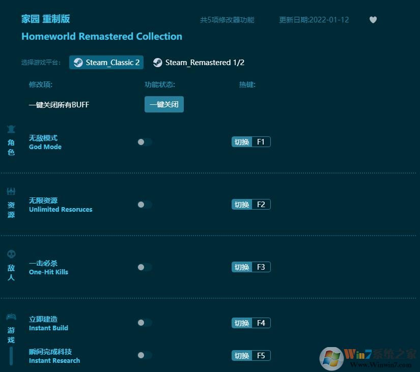 ��԰���ư��޸���