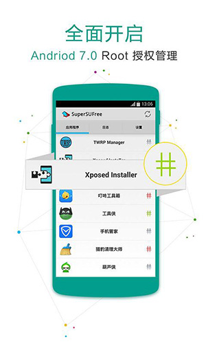 SuperSuȨ�޹���Root����