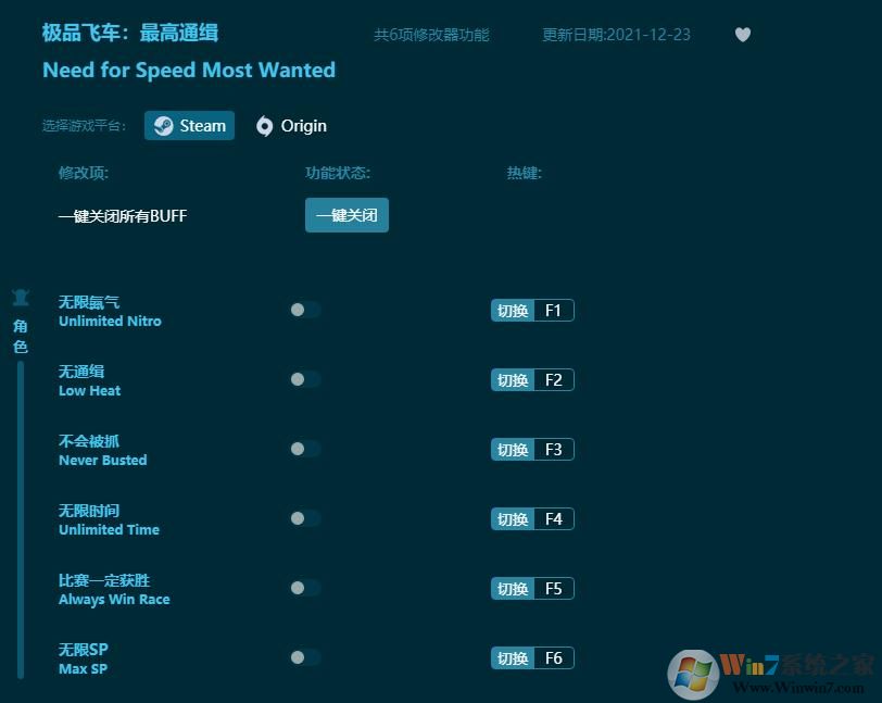 ��Ʒ�ɳ����ͨ�������޸��� ������Ӱ��