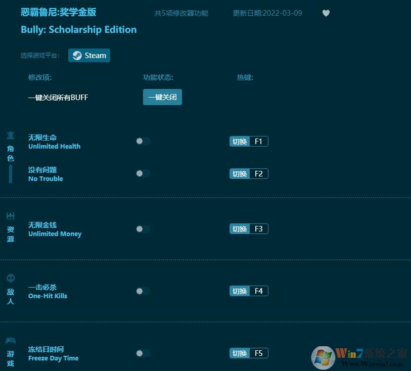 ���³�άѧ���