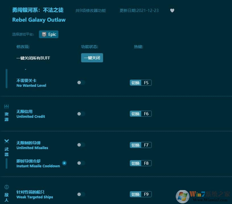 �´�����ϵ����֮ͽ�޸���