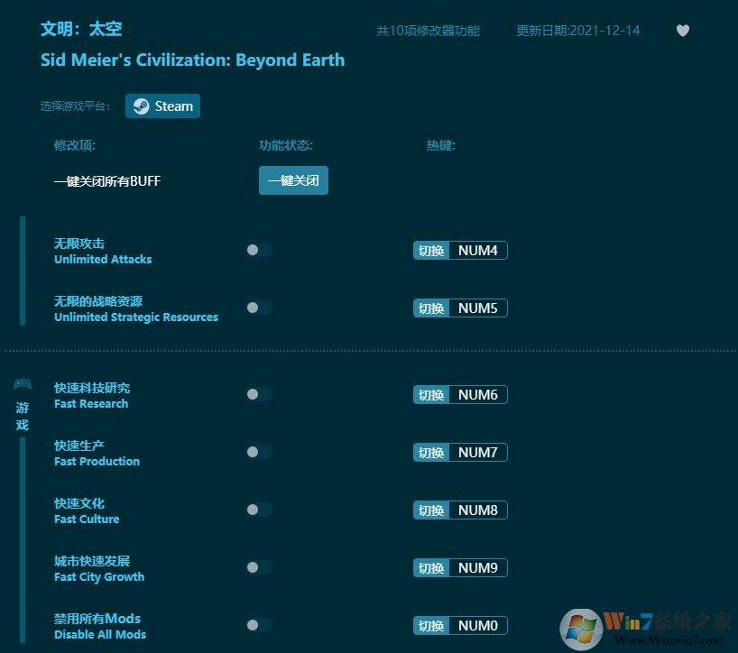 ����̫���޸���