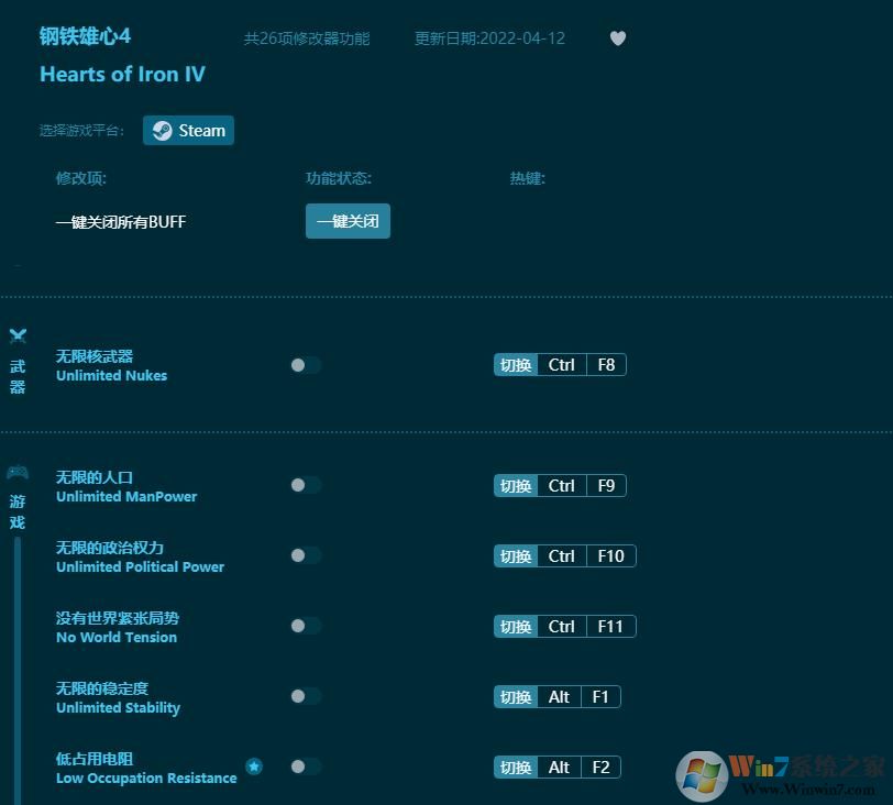 ��������4�޸���������Ӱ