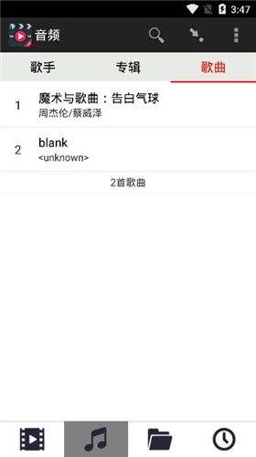 ����Ӱ����