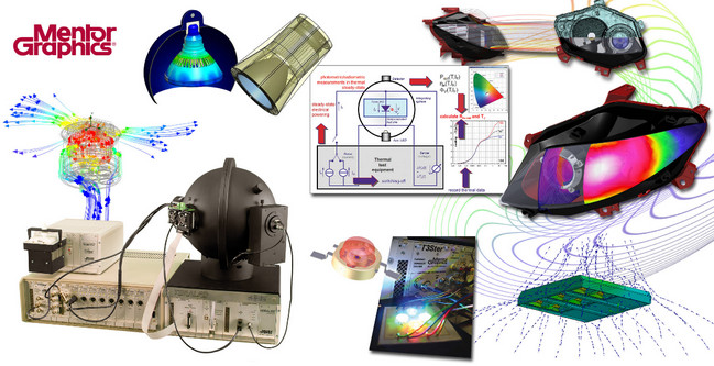 FloEFD 17 for Creo(���ƽⲹ��) v4208�����ر��