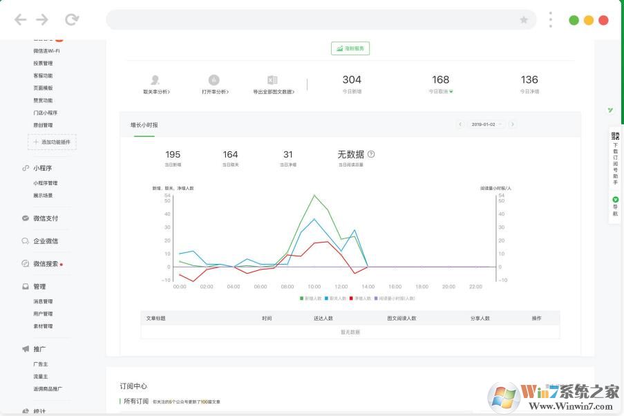 Ҽ��༭����� 8.0.1�ٷ���