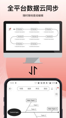 寻简Mind+APP(思维导图)