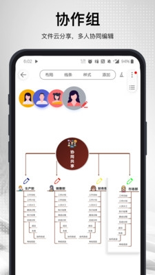 寻简Mind+APP(思维导图)