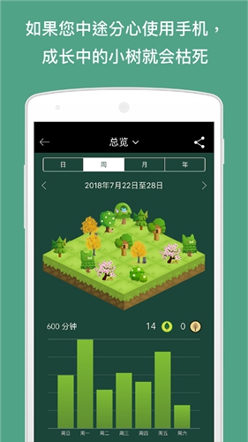forest专注森林APP