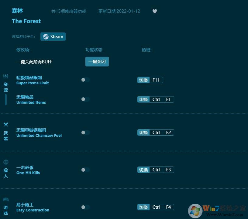 ɭ���޸���(15��ȫ����)