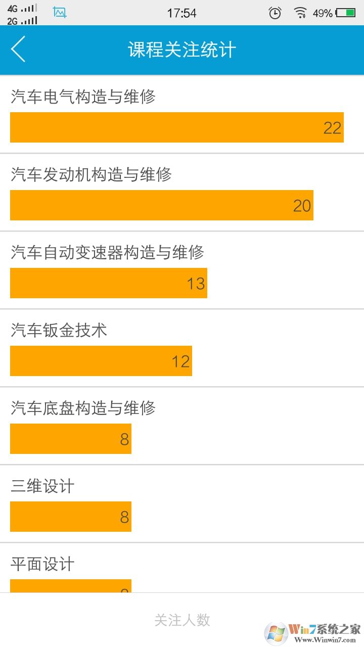 ְ����ѧ��APP