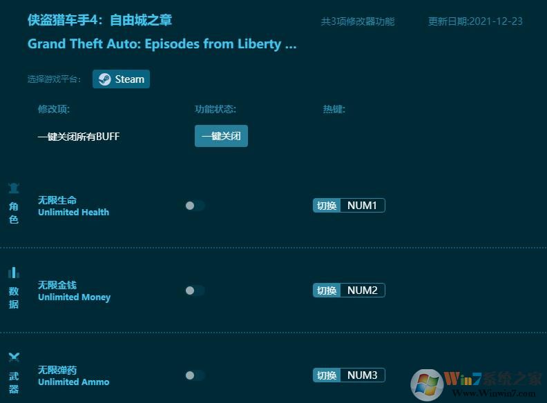 �����Գ���4(GTA4)�����޸��� v2022ȫ���ܰ�