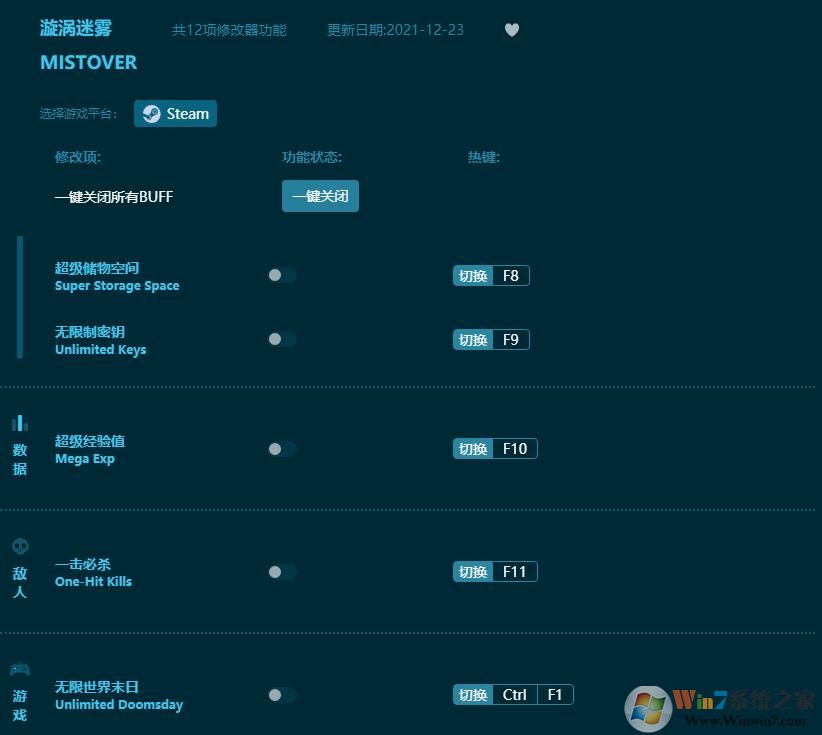 ���������޸���