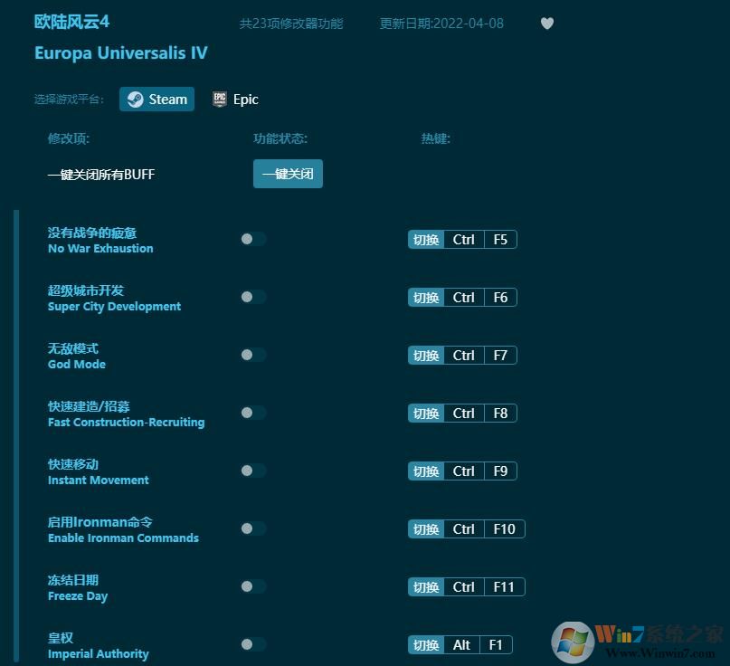 ŷ½����4�޸���