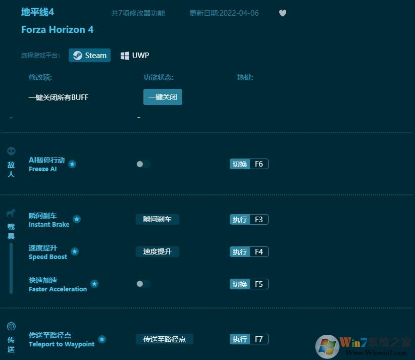 ��ƽ��4�޸���