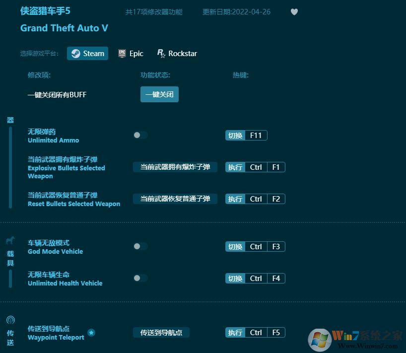 GTA5ʮ�����޸���