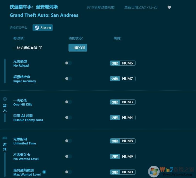 ʥ������˹�����޸���(19��ȫ����)