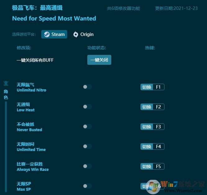 ��Ʒ�ɳ�9�޸���(�ײ����) ȫ���ܰ�