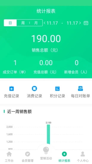 纳客会员收银系统