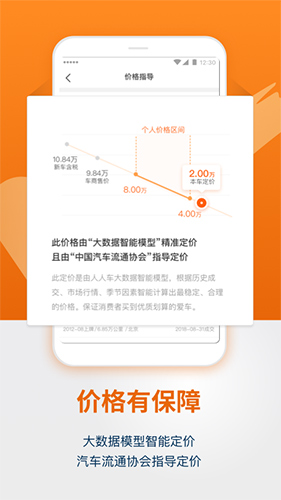 人人车二手车APP