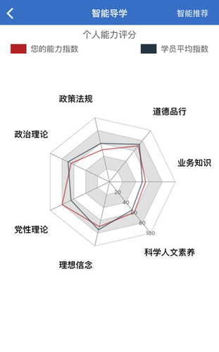 河南干部网络学院APP