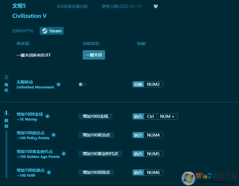 ����5�޸���ȫ���ܰ� (3DM��)