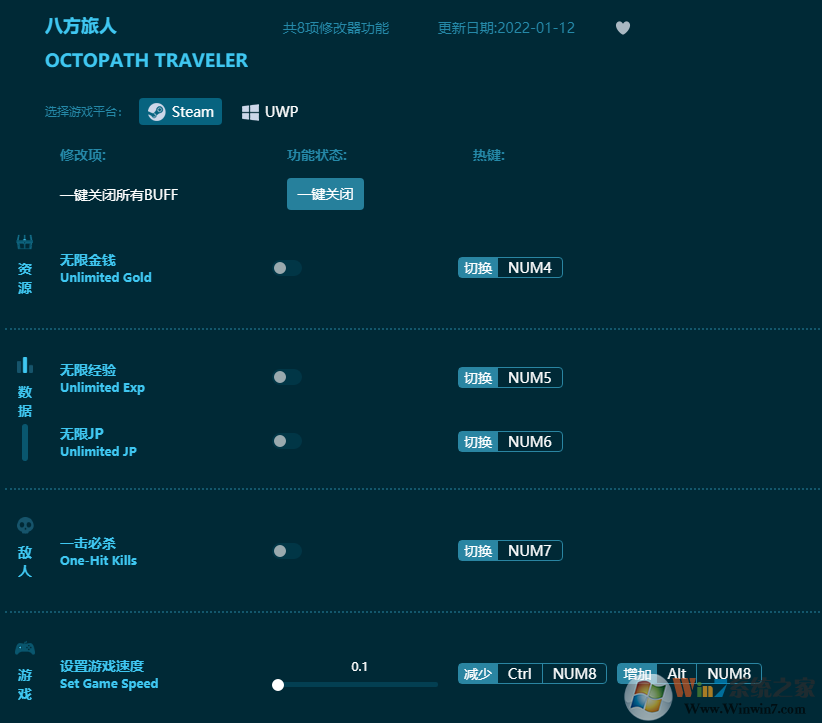 �˷������޸���