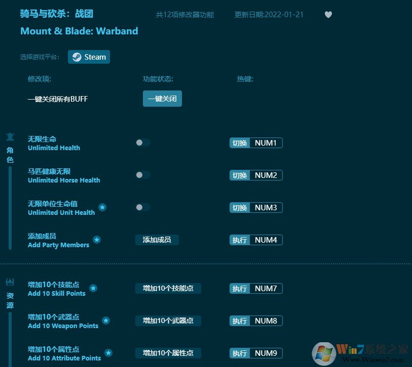 �����뿳ɱս�������޸���(12��ȫ����)