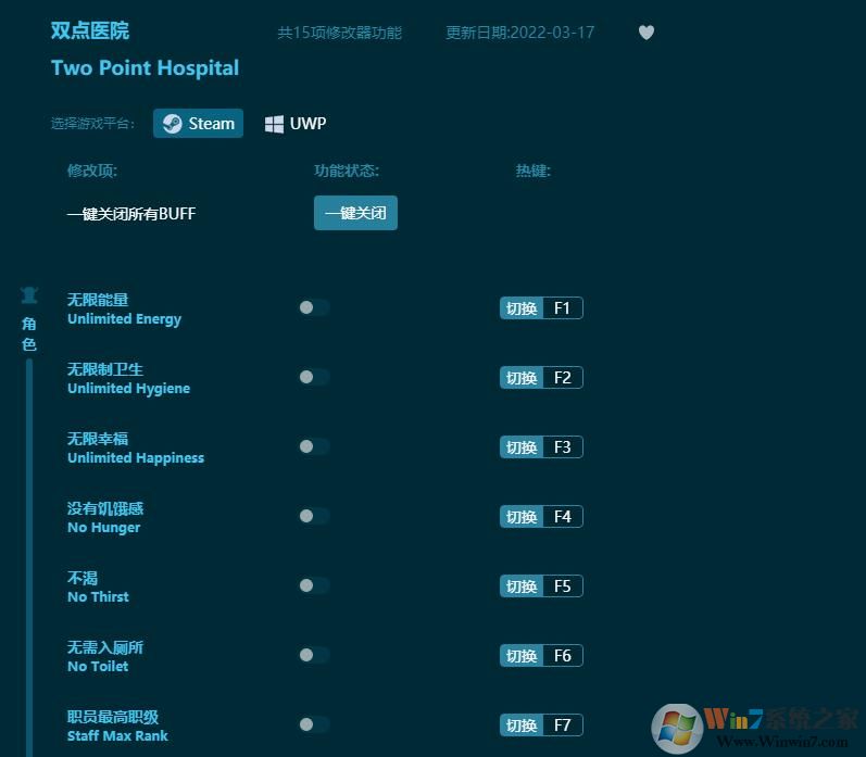 ˫��ҽԺ�����޸���(�ײ�����) ��ɫȫ���ܰ�