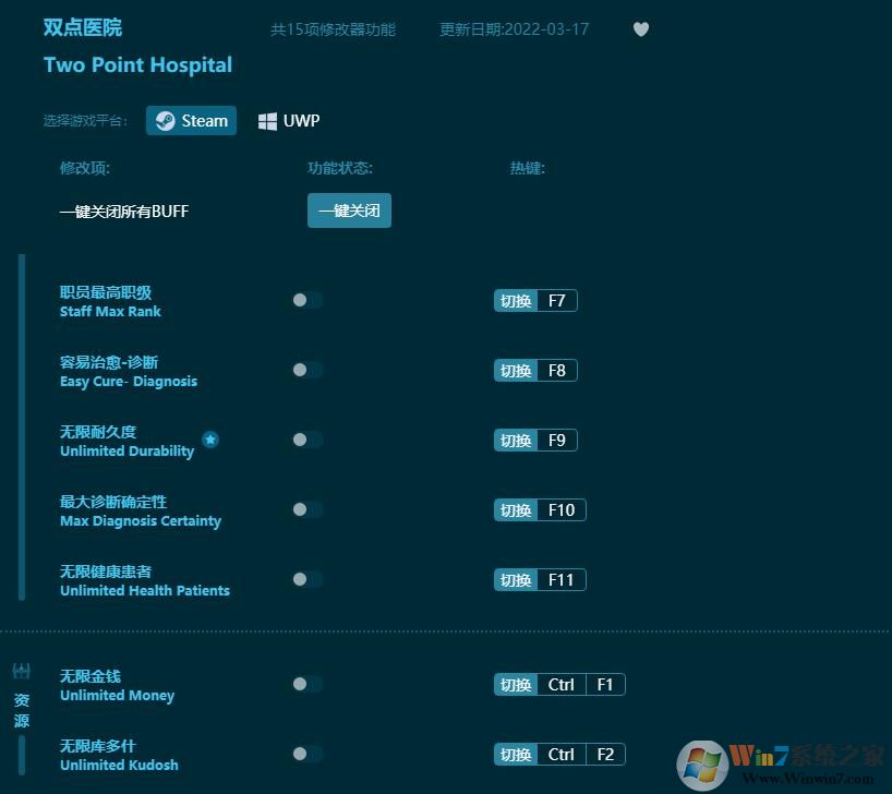 ˫��ҽԺ�޸���