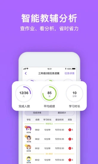 ��ѶӢ���Сѧ��