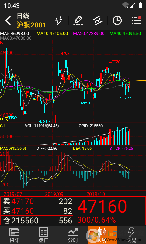 文华财经随身行