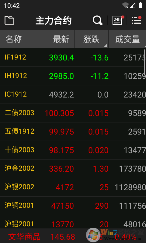 文华财经随身行