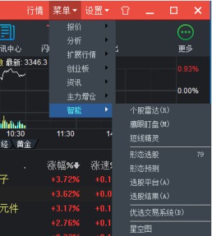 ��ҵ֤ȯ�������ǻ۰�