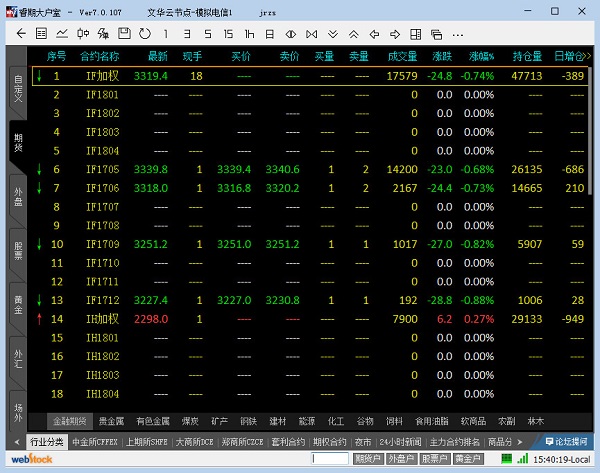 �Ļ��ƾ���ڴ������齻������ V7.1.285�ٷ���