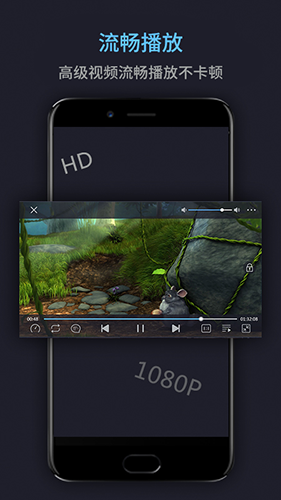 �ֻ����ܲ�����