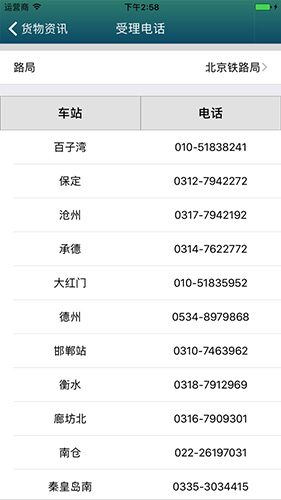 95306��������Ӫҵ��