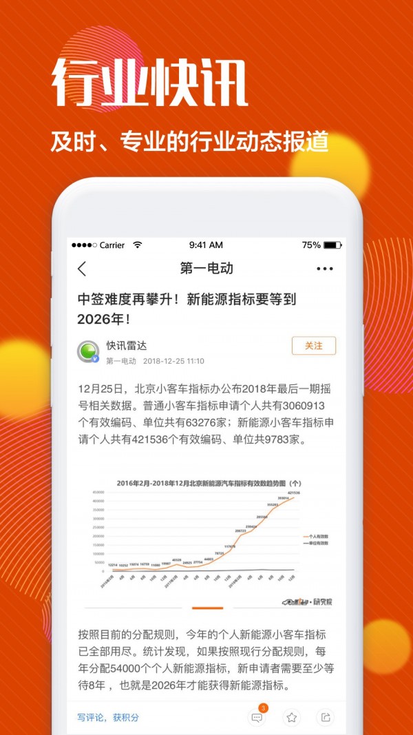 第一电动网APP