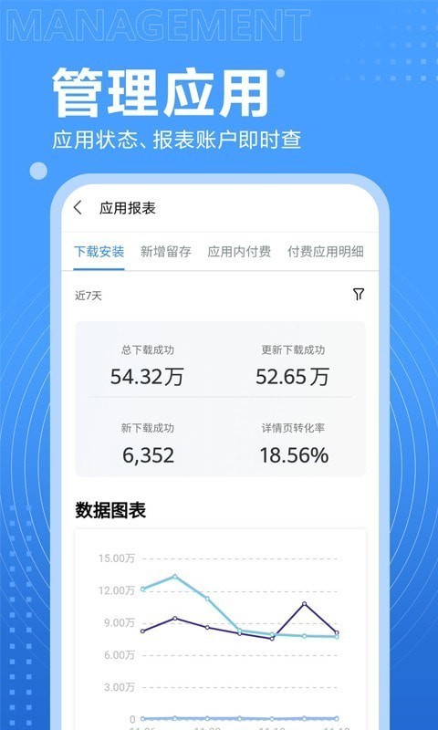 华为开发者联盟APP