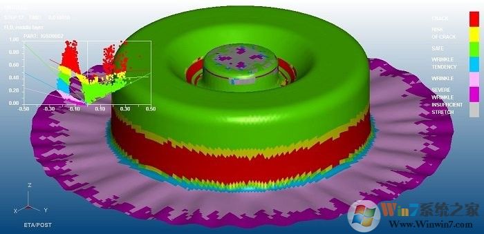 DynaForm(�ӽ��������) V5.9.4������Ѱ�