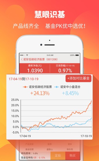 ŵ������APP