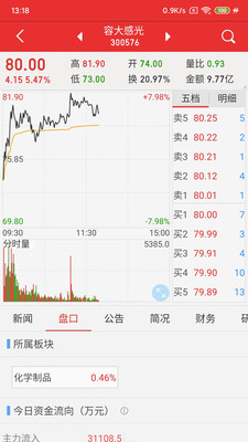 长城国瑞证券手机版