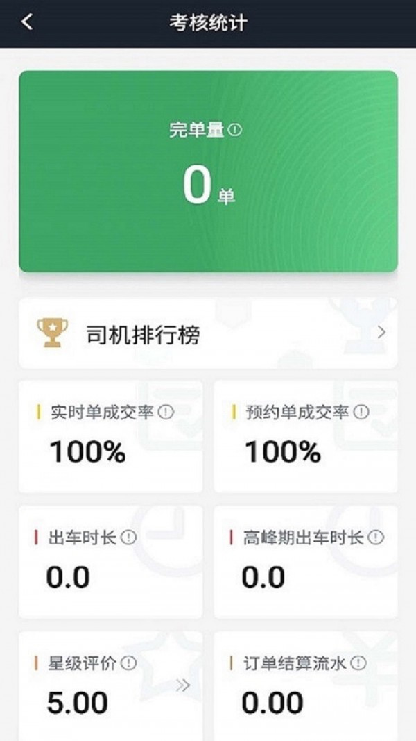 安安用车司机端APP