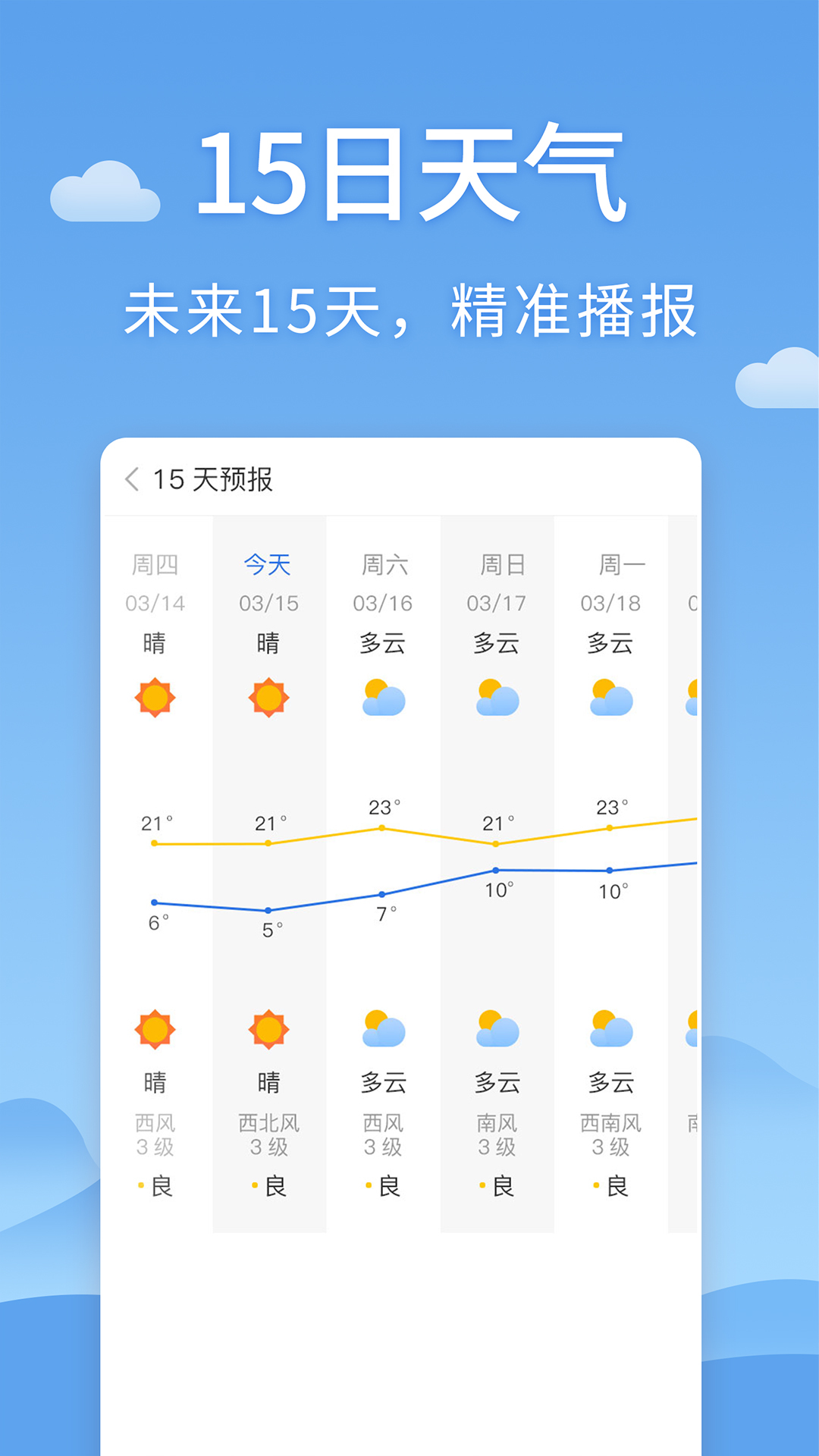 清新天气预报APP